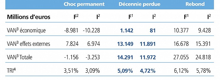 Extrait du Quaderno 8 (op.cit.)