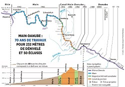 Carte établie par le Clac