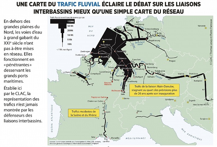 L’argument le plus fort : source ©CLAC