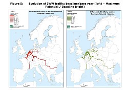 Assessment of the potential of maritime and inland ports and inland waterways and of related policy measures, including industrial policy measures, 2020