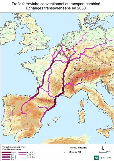 Trafic 2030 (Raynaud, Buguellou, 2016)