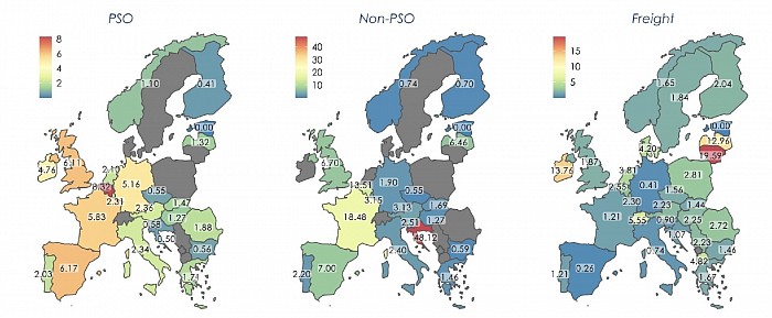 Source IRG RAIL 2022 PSO : Services publics Non-PSO : marché « libre » Freight : Fret