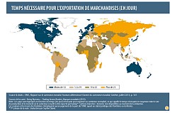 Temps nécessaire pour l’exportation 2013